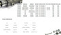 Imagen de BOMBA FRENO PARTNER/306/BERLINGO/XSARA PICASSO